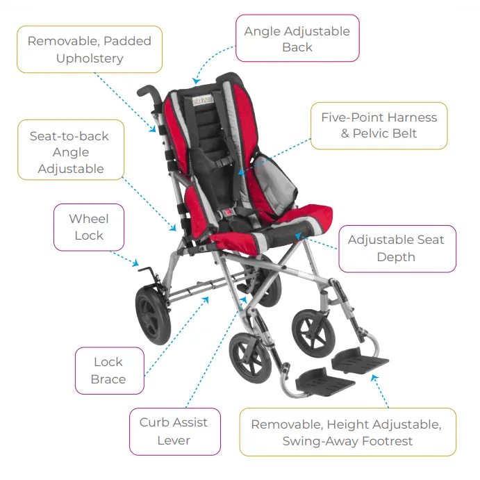 Circle Specialty Strive Adaptive Stroller