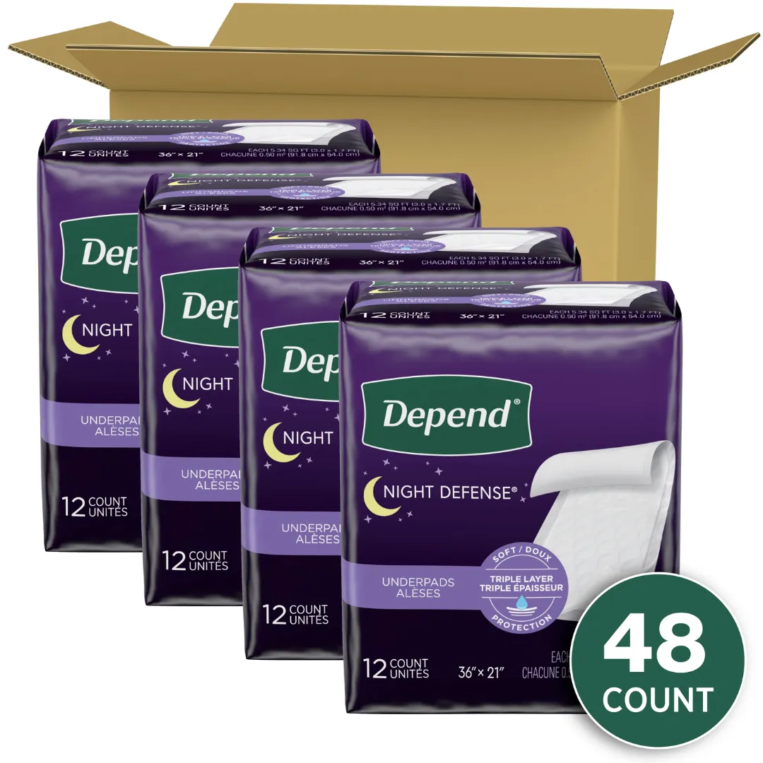 Depend Night Defense Underpads