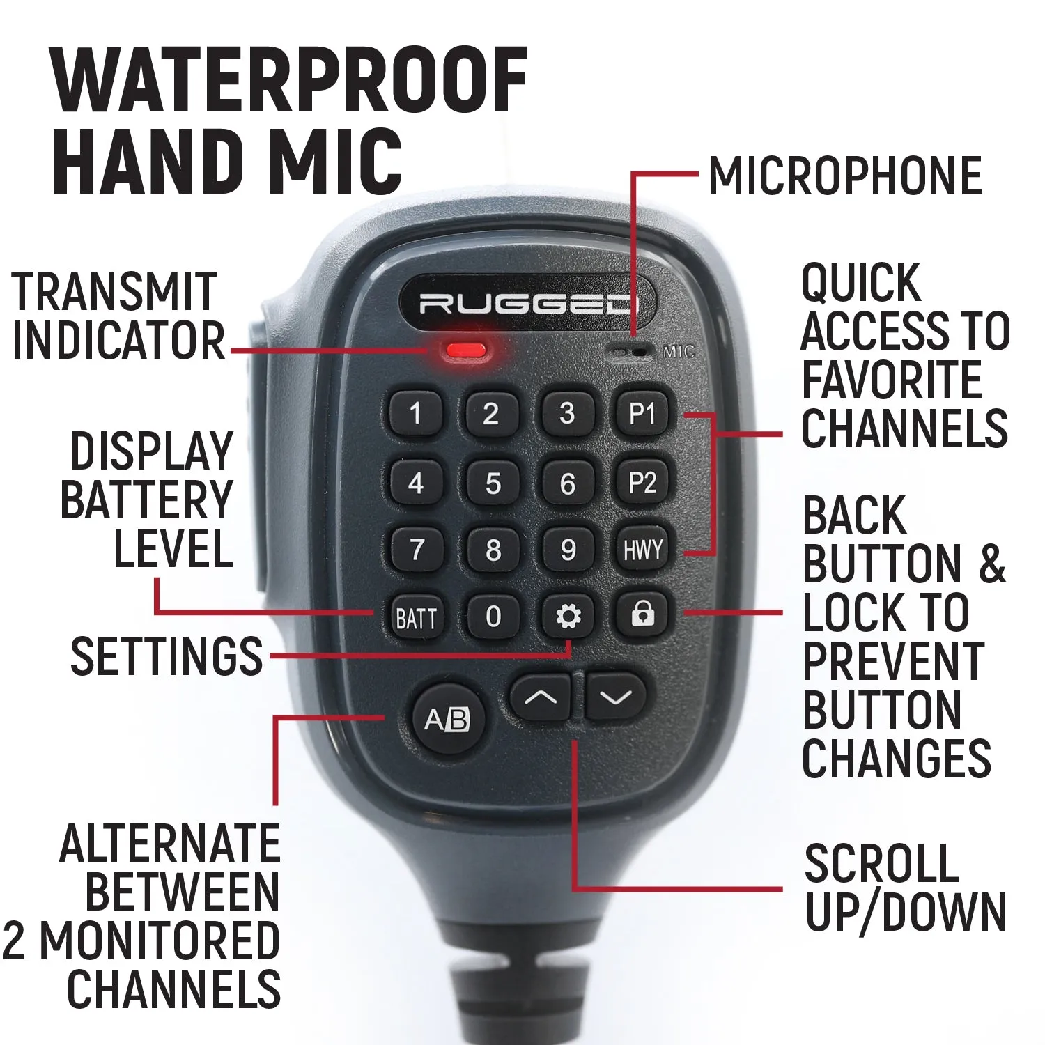 Hand Mic for G1 Mobile Radio with Scosche MagicMount™