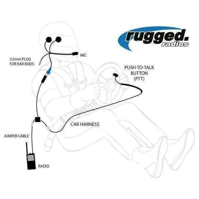 Single Seat Kit for Rugged Handheld or Mobile Radio (Radio Not Included)