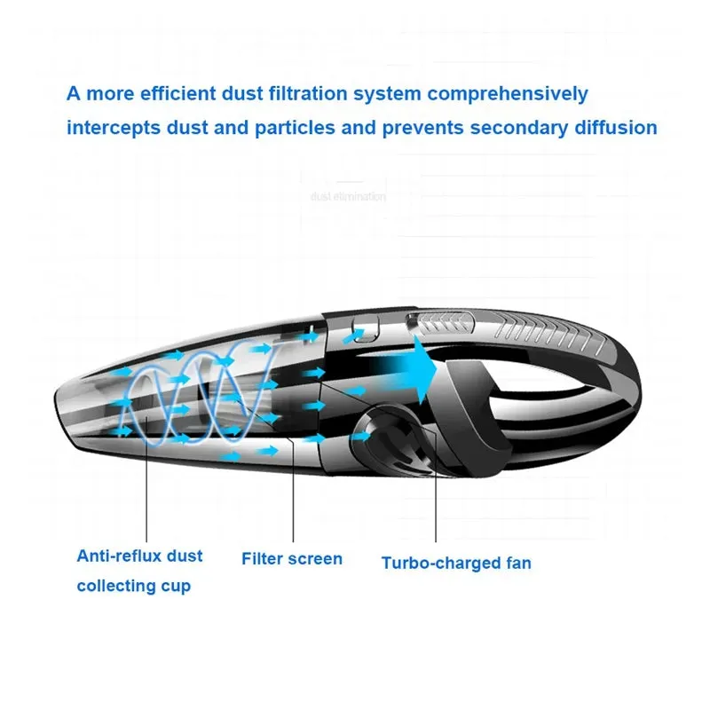 Wireless Handheld Vacuum Cleaner for Car